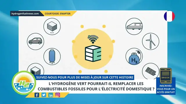 Video thumbnail for [French] Could green hydrogen replace fossil fuels for home electricity?