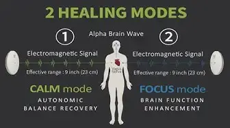 Video thumbnail for Amofit S Wearable Healing Vagus Nerve Stimulation