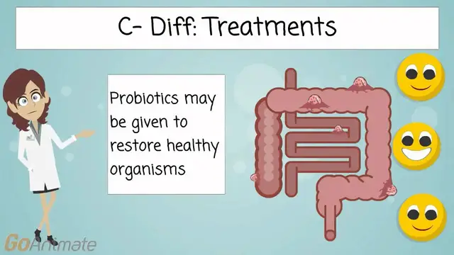 Video thumbnail for Clostridium Difficile C. Diff Infection and Prevention