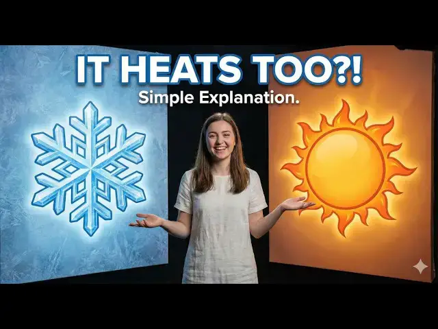 Video thumbnail for How Air Conditioning REALLY Works! (Wait, it HEATS too?)