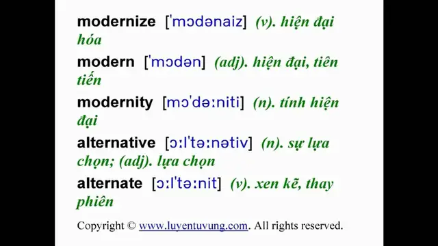 Video thumbnail for Learn English Vocabulary - Grade 9 - Unit 02 - Lesson 02