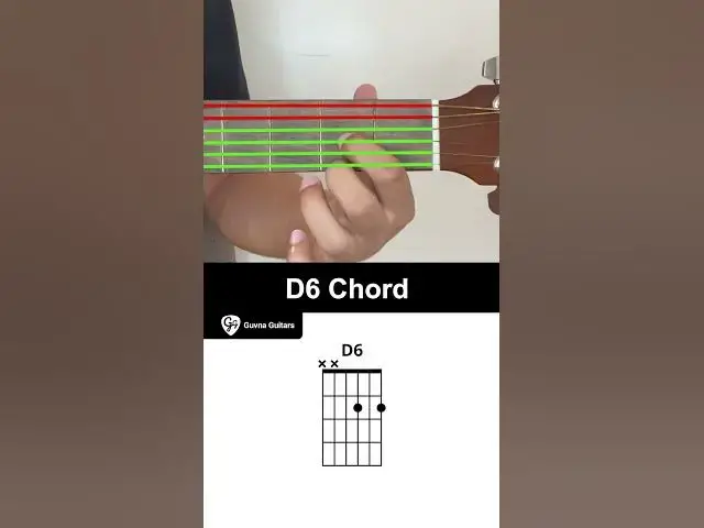 Video thumbnail for How To Play The D6 Chord On Guitar - Guvna Guitars