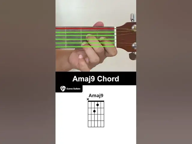 Video thumbnail for How To Play The Amaj9 Chord On Guitar - Guvna Guitars