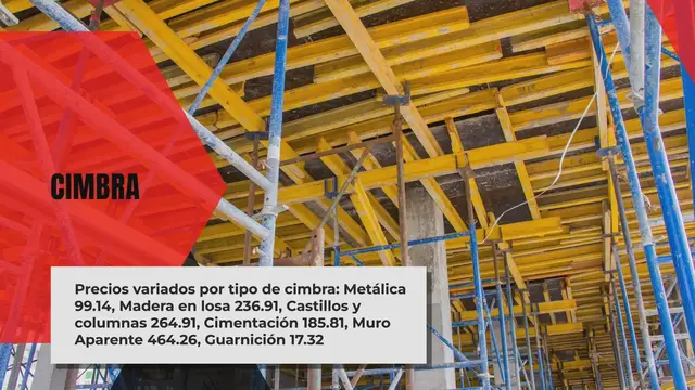 Video thumbnail for Análisis de Precio Unitario de Cimbra