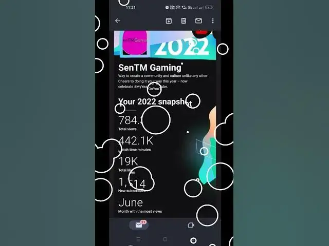 Video thumbnail for Yaar Tera Super Star  #MyYearOnYouTube