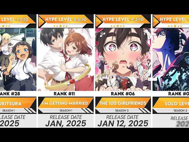 Video thumbnail for Top 40 Winter 2025 Anime You Won't Want to Miss | Anime Bytes