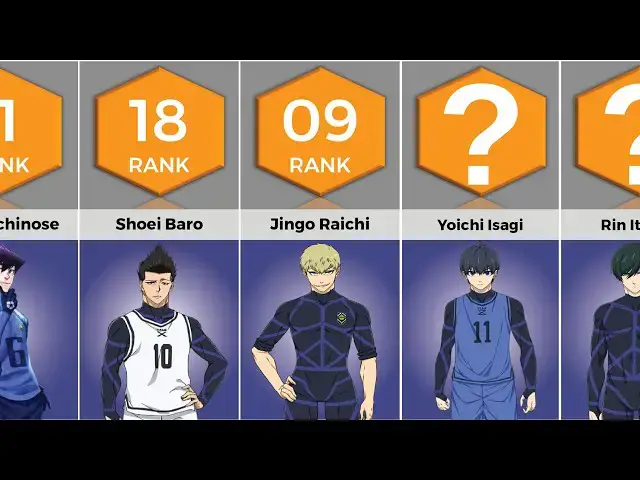 Video thumbnail for Best Husbandos in Blue Lock | Anime Bytes