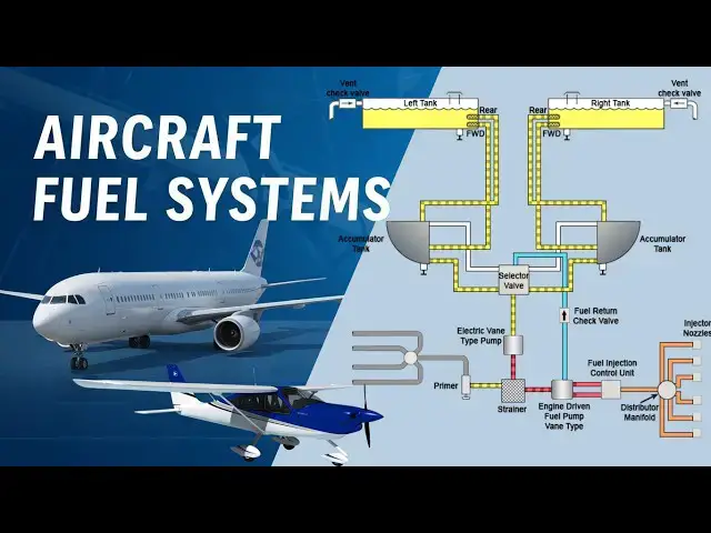 Video thumbnail for Aircraft Fuel Systems | From Light Aircraft to Jet Transports