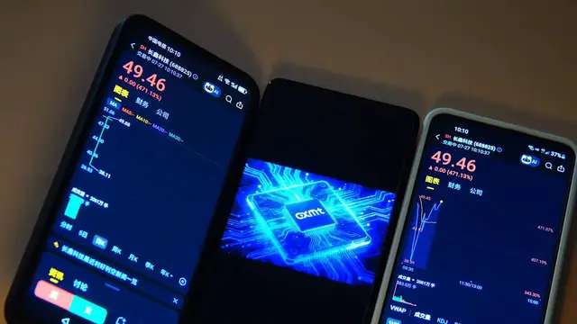 Video thumbnail for China: CXMT IPO.
