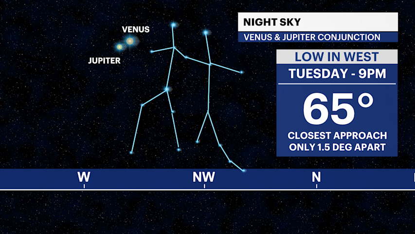 Video thumbnail for Planetary Pairing: Venus and Jupiter dazzle in rare June conjunction