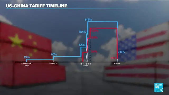 'Video thumbnail for China and US: Raise of reciprocal tariffs delayed for at least 90 days'