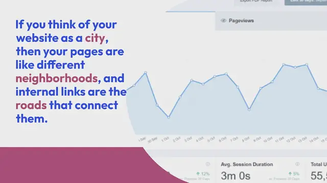 Video thumbnail for Internal Linking for SEO: The Ultimate Guide of Best Practices
