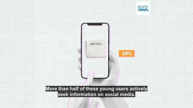 'Video thumbnail for From doomscrolling to digesting politics, how do young EU citizens use social media?'