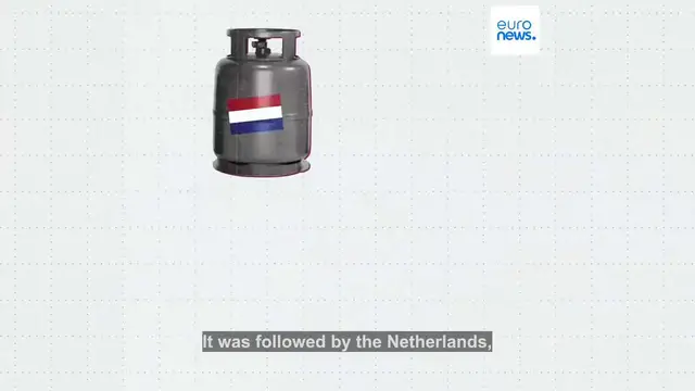 Video thumbnail for Amid shifts in energy supply, which EU countries consume and produce the most gas?