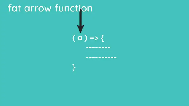 Video thumbnail for Arrow Functions in JavaScript _ 2 Minute JS _ JavaScript Tutorials in Hindi [Part 15]