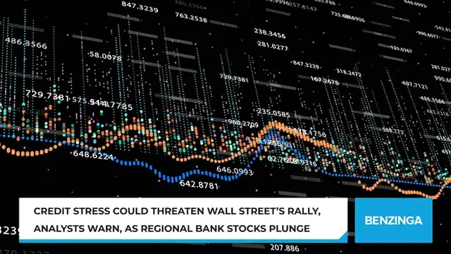 'Video thumbnail for Credit Stress Could Threaten Wall Street’s Rally, Analysts Warn, As Regional Bank Stocks Plunge'