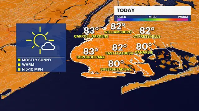 Video thumbnail for Nice couple of days before rain chances return across Brooklyn