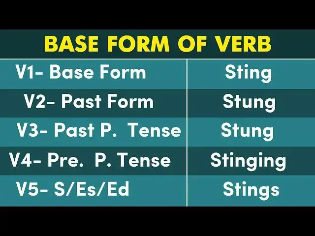 Video thumbnail for STING Past Tense, Present, Future, Participle Form - V1 V2 V3 V4 V5