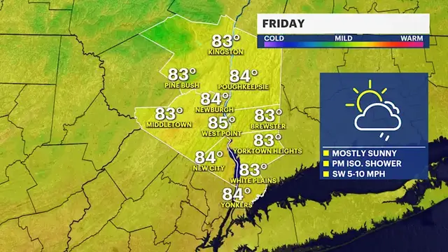 Video thumbnail for Summer-like Friday gives way to cooler temperatures in the Hudson Valley
