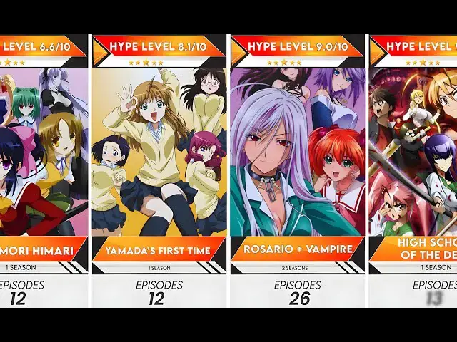 Video thumbnail for Top 70 Completed Ecchi Anime You’ll Love | Anime Bytes