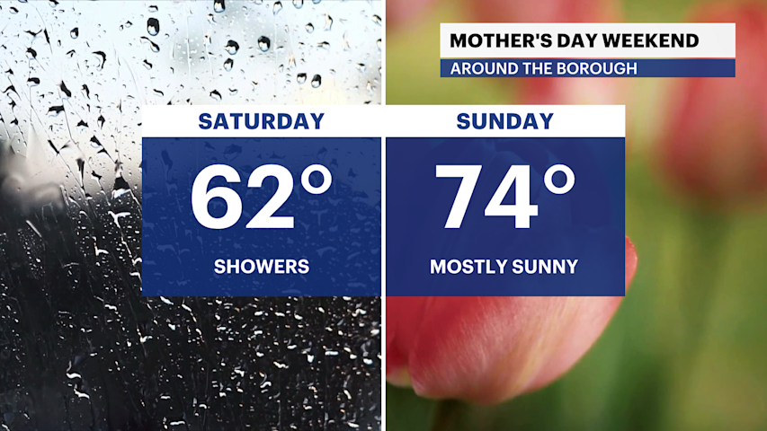 Video thumbnail for Sopping Saturday after a mostly dry Friday for The Bronx