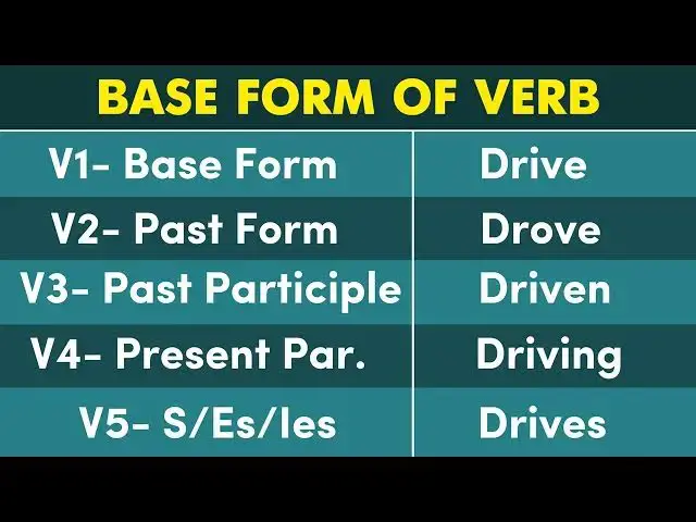 Video thumbnail for Conjugation English Verb to DRIVE | DRIVE Past Tense, Present, Future, Participle Form - V1 V2 V3