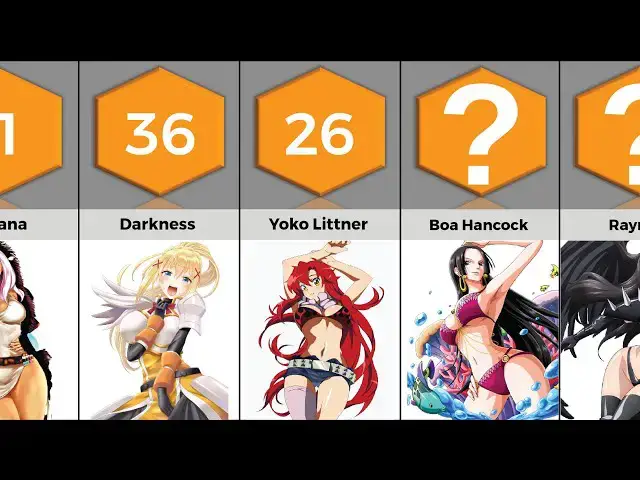 Video thumbnail for Hottest Anime girls of All Time | Anime Bytes