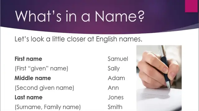 Video thumbnail for Learn English names and titles