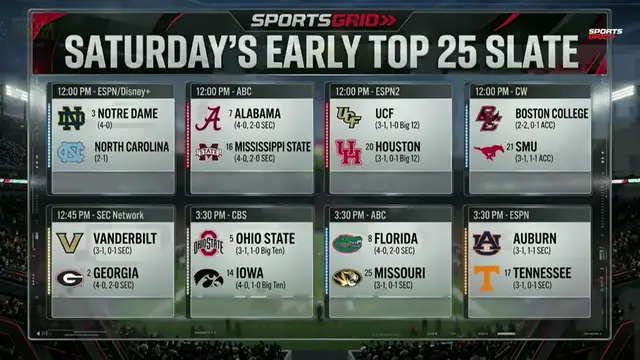 Video thumbnail for SEC Football Showdown: Best Game Bets & Game Previews