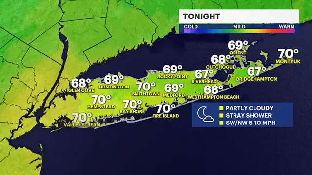 Video thumbnail for Stray shower this evening ahead of a nice Wednesday; some rain to return Thursday