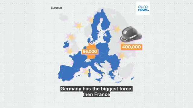 'Video thumbnail for Wildfires in 2025 ravaged an area nearly half the size of Sicily: These EU countries bore the brunt'