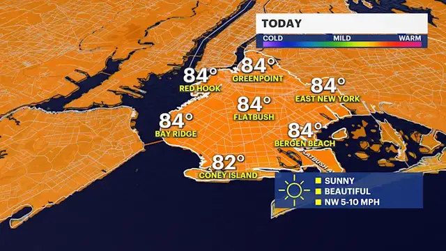 Video thumbnail for Sunshine all day in Brooklyn -  rain returns Thursday night