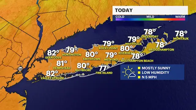 Video thumbnail for Beautiful day on Long Island; scattered rain chance tomorrow