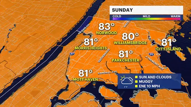 Video thumbnail for A warm and humid Sunday on tap before dangerous heat next week in the Bronx