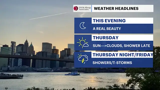 Video thumbnail for A mostly dry Thursday before few rounds of rain through Saturday for the Bronx
