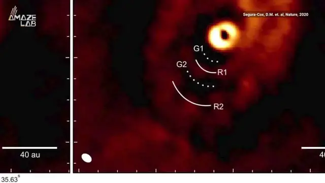 Video thumbnail for A Closer Look at the Solar System's Youngest Planets