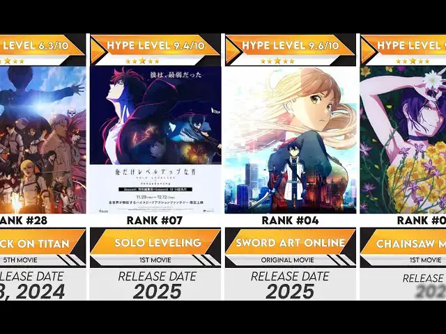 Video thumbnail for 30 Best Upcoming Anime Movies Premiering in 2025 | Anime Bytes