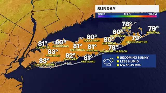 Video thumbnail for Sunny skies and warm temperatures for Sunday across Long Island