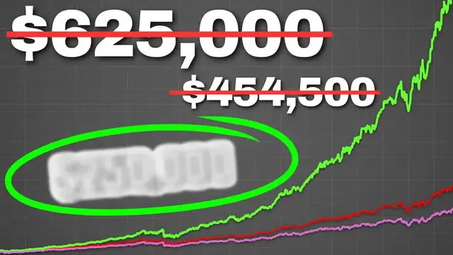 Video thumbnail for Retirement Strategy: The 4% Rule & Guardrails for Financial Independence