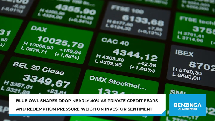 Video thumbnail for Blue Owl Shares Drop 40%