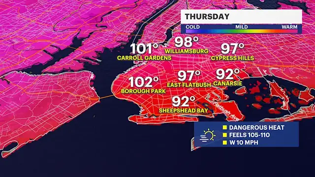 Video thumbnail for HEAT ALERT: Highs could feel near 110 degrees on Thursday in Brooklyn