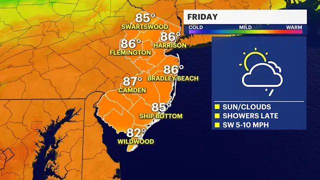 Video thumbnail for Summer throwback for Friday with temperatures soaring into the mid-80s