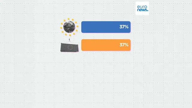 'Video thumbnail for 56% of citizens support EU enlargement, new Eurobarometer poll shows'