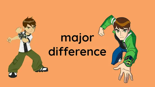 Video thumbnail for ES5 and ES6 Functions in JavaScript _ 2 Minute JS _ JavaScript Tutorials in Hindi [Part 14]