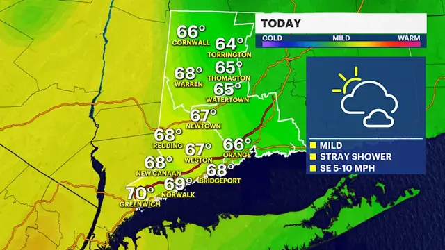Video thumbnail for Mild and pleasant today before rain and a big cool down returns late this week in Connecticut
