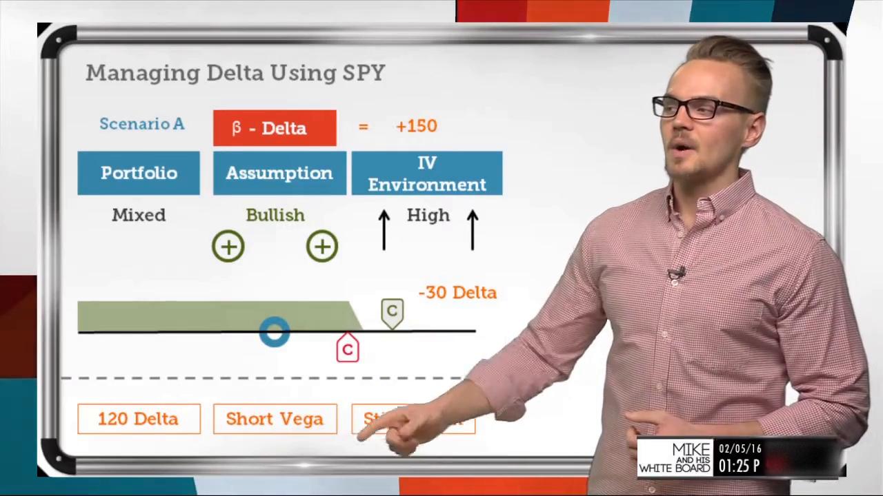 Video thumbnail for Managing Trade Delta Using SPY