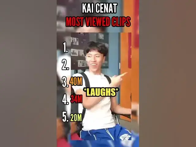Video thumbnail for Kai cenat most viewed clips  #viral #edit #fypシ