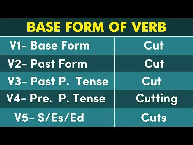 'Video thumbnail for CUT Past Tense, Present, Future, Participle Form - V1 V2 V3 V4 V5'