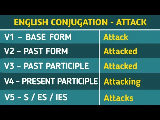 'Video thumbnail for Conjugation English Verb to ATTACK | ATTACK Past Tense, Present, Future, Participle Form - V1 V2 V3'