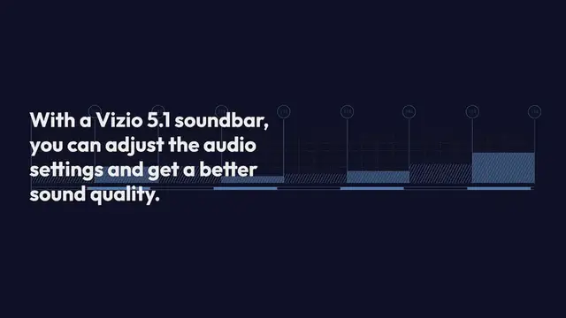 Video thumbnail for The Best Audio Settings For Vizio 5.1 Soundbar